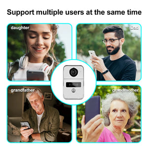 Tuya Smart 1080P Doorbell Camera WiFi Wireless IR HD Video Door Bell Phone Intercom with RJ45 to POE Optional Lock Unlock Module by stepyours.com