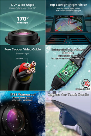 GreenYi 170 Degree 1080P HD AHD Night Vision Rear View Camera For BMW 3 Series - stepyours.com