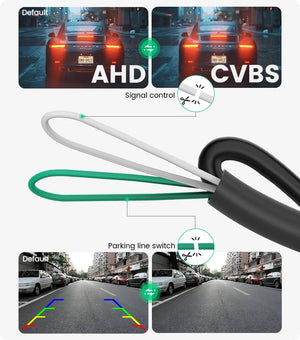 GreenYi AHD 1080P Rear View Car Camera Night Vision For BMW E60 E39 E90 - stepyours.com