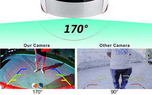 GreenYi 170 Degree 1080P AHD Vehicle Rear View Camera For VW Golf Passat Jetta - stepyours.com