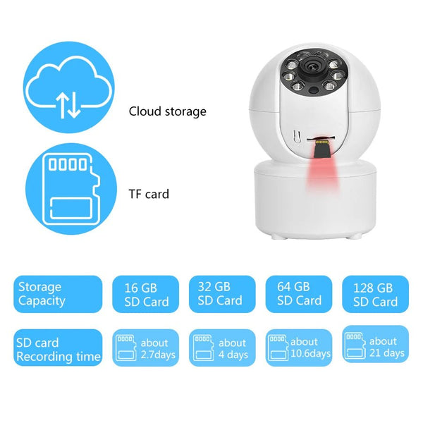1080P Smart WiFi Pet Monitor Camera With Night Vision And Auto Tracking - stepyours.com
