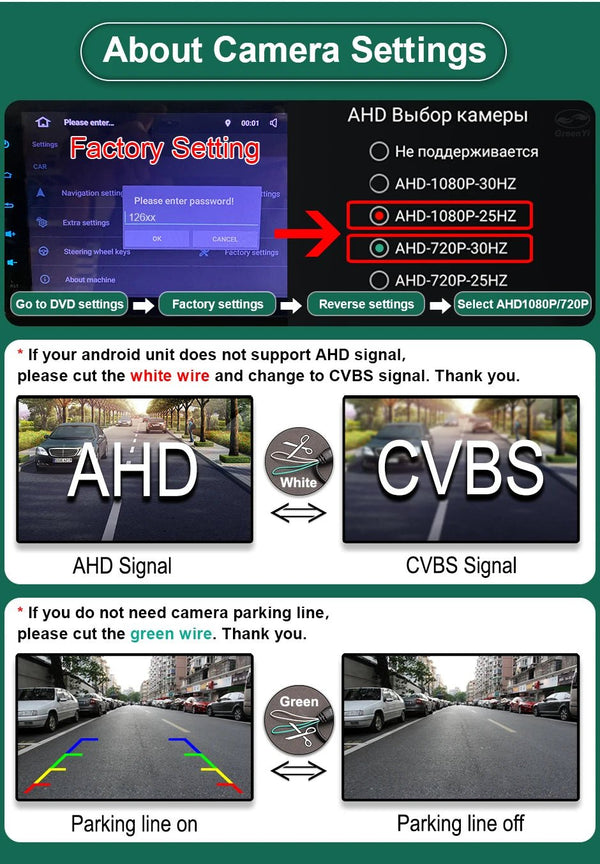 GreenYi 170 Degree 1080P HD AHD Night Vision Rear View Camera For BMW 3 Series - stepyours.com