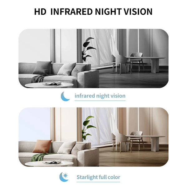 1080P Smart WiFi Pet Monitor Camera With Night Vision And Auto Tracking - stepyours.com