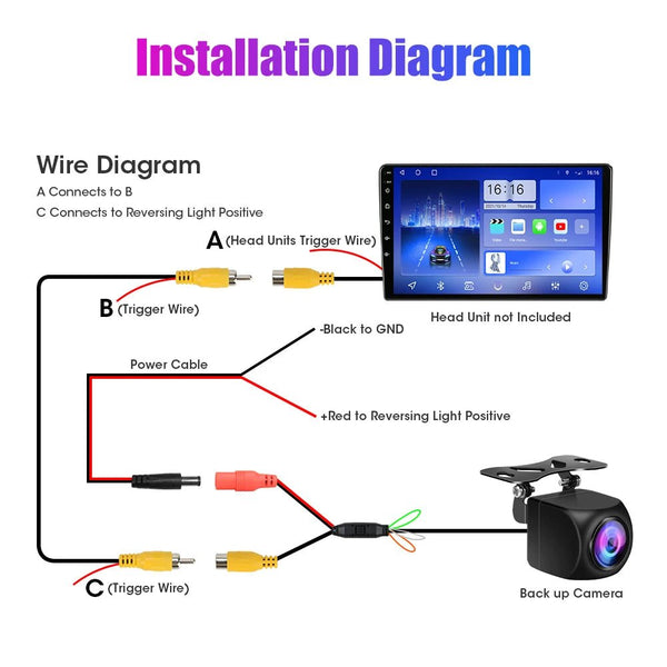 Universal Car Rear View Camera 720P 1080P AHD IP68 LED Waterproof Parking Assist - stepyours.com