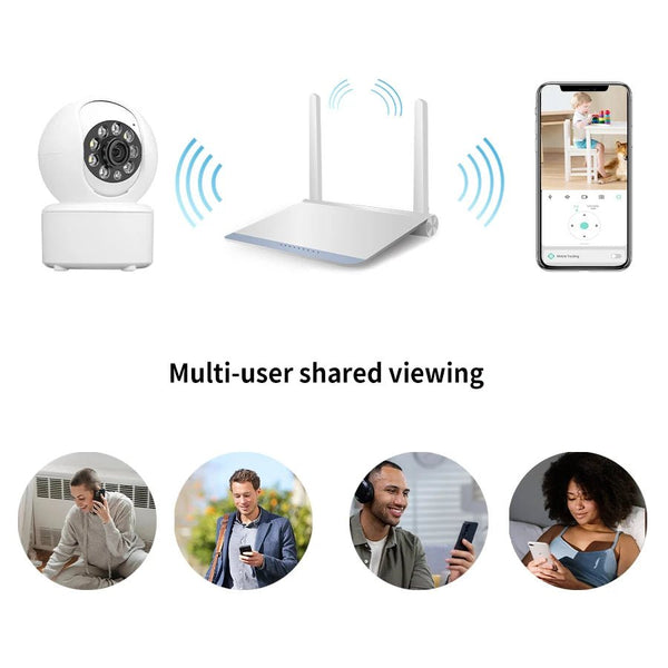 1080P Smart WiFi Pet Monitor Camera With Night Vision And Auto Tracking - stepyours.com
