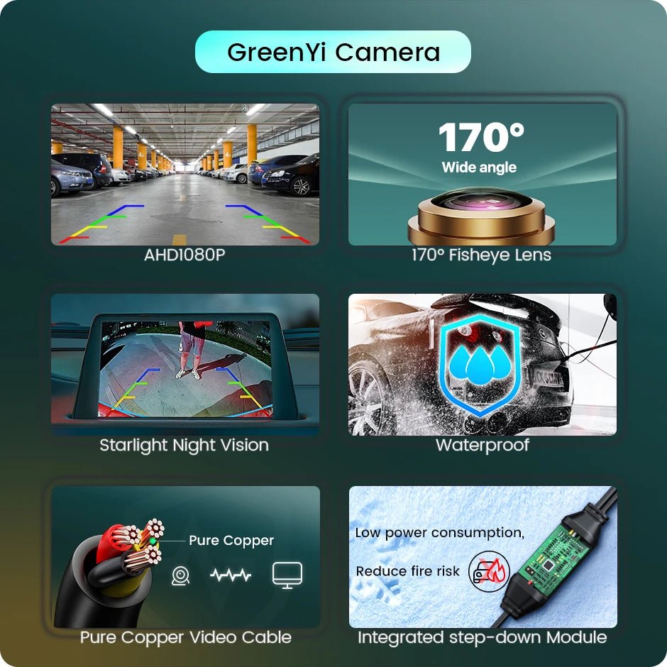 GreenYi 170 Degree Fisheye Rear View Camera Full HD Night Vision AHD Parking - stepyours.com