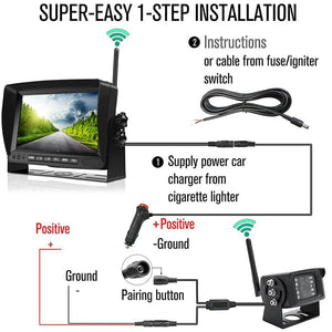 GreenYi 7 Inch 1280x720 AHD Wireless Truck DVR Monitor With Night Vision Camera - stepyours.com