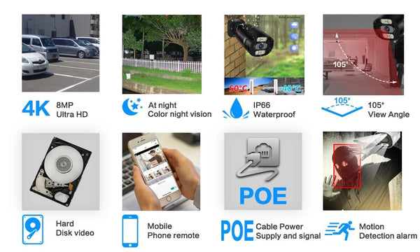 UltraHD 4K Outdoor Security IP Turret PoE Camera - 8MP Color Night Vision - stepyours.com