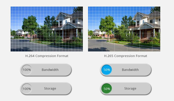 ASECAM 8MP POE IP Camera - 4K Outdoor Surveillance With Human Detection - stepyours.com