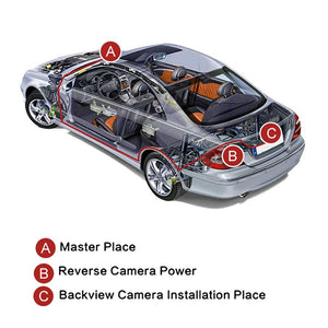 Universal 170 Degree Wide Angle Rear View Car Camera Waterproof Night Vision 12V - stepyours.com