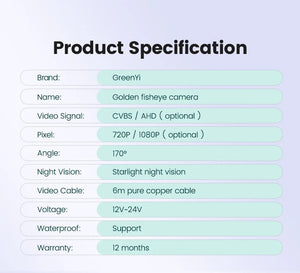 GreenYi 170 Degree Fisheye Rear View Camera Full HD Night Vision AHD Parking - stepyours.com