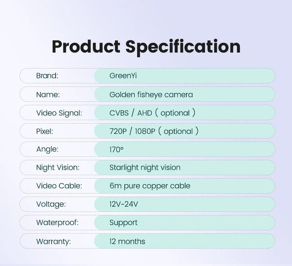 GreenYi 170 Degree Fisheye Rear View Camera Full HD Night Vision AHD Parking - stepyours.com