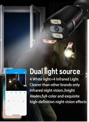 4K 8MP Outdoor Security IP Turret Camera PoE Onvif With Human Detection - stepyours.com