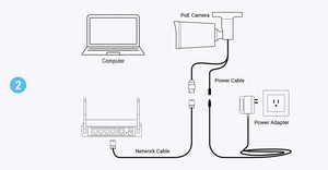 ASECAM 4K 8MP IP Camera Outdoor PoE AI Humanoid Detection Surveillance Hooks by stepyours.com
