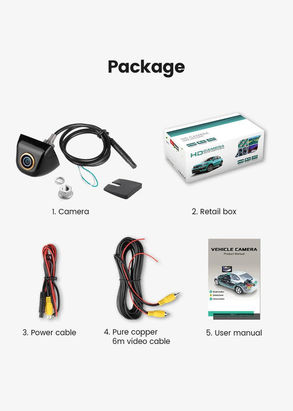 GreenYi 170 Degree Fisheye Rear View Camera Full HD Night Vision AHD Parking - stepyours.com