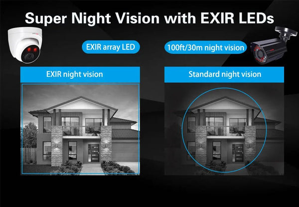 SIMICAM 4K 8MP IP Dome Camera PoE ONVIF Night Vision 150ft Audio H265 CCTV NVR - stepyours.com