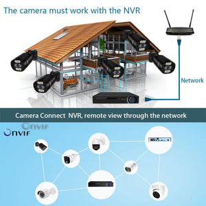 UltraHD 4K Outdoor Security IP Turret PoE Camera - 8MP Color Night Vision - stepyours.com