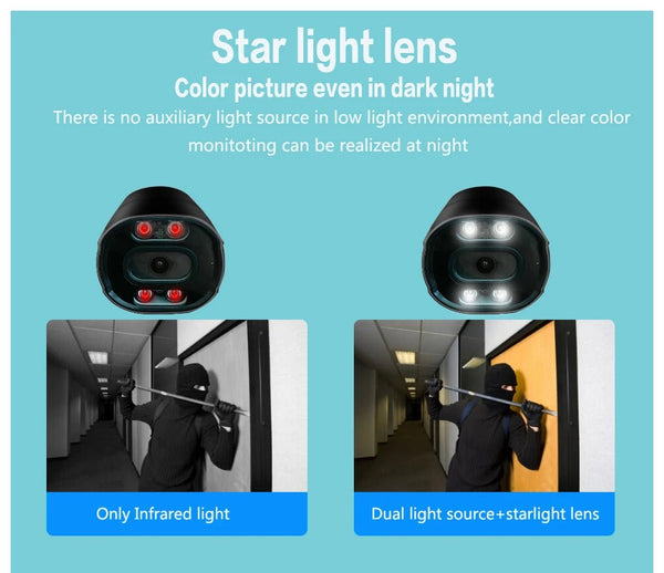 UltraHD 4K Outdoor Security IP Turret PoE Camera - 8MP Color Night Vision - stepyours.com