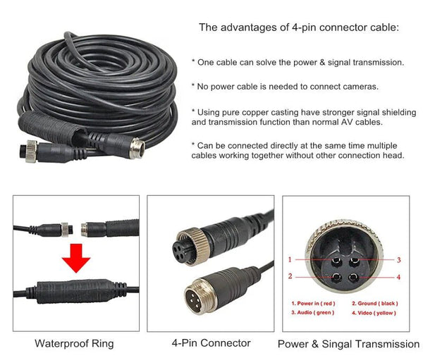 Diysecur 1080P AHD Truck Rear View Camera With Starlight Night Vision - stepyours.com