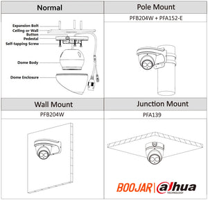 Dahua IPC - HDW4631C - A 6MP PoE Dome IP Camera - Multilingual Firmware, IP67 - stepyours.com