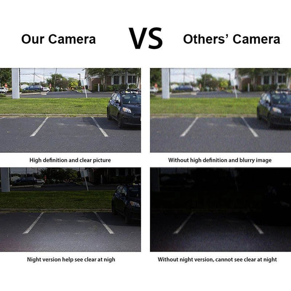 GreenYi Rear View Camera Bracket With License Plate Lights For Suzuki SX4 Liana - stepyours.com