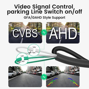 GreenYi 170 Degree Fisheye Rear View Camera Full HD Night Vision AHD Parking - stepyours.com