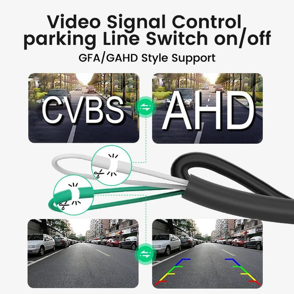 GreenYi 170 Degree Fisheye Rear View Camera Full HD Night Vision AHD Parking - stepyours.com