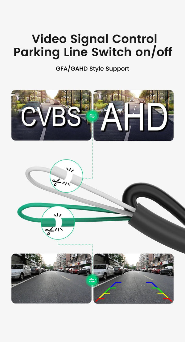 GreenYi 170 Degree Fisheye Rear View Camera Full HD Night Vision AHD Parking - stepyours.com