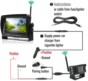 GreenYi 1280x720 HD AHD Wireless Truck DVR 7 Inch Night Vision Backup Camera - stepyours.com
