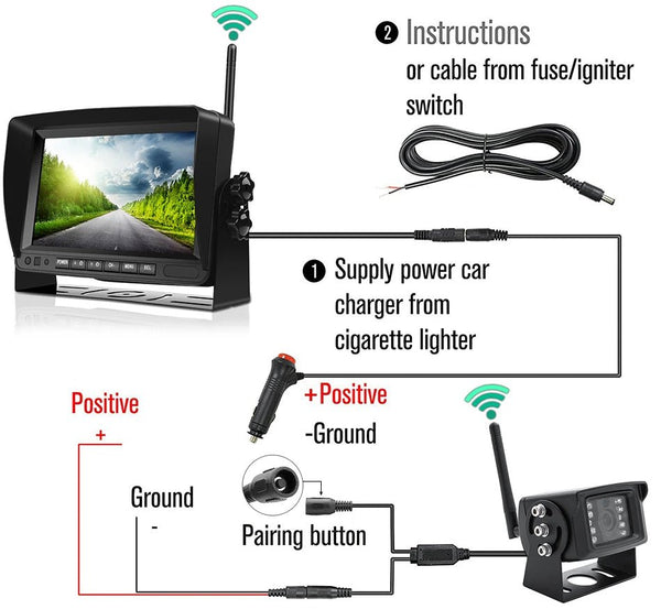 GreenYi 1280x720 HD AHD Wireless Truck DVR 7 Inch Night Vision Backup Camera - stepyours.com
