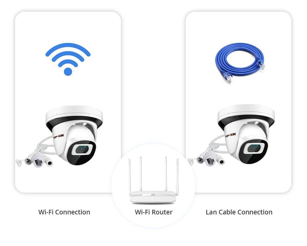 4MP WiFi IP Surveillance Camera With 2.8mm Lens Indoor Two Way Audio CamHi Cam - stepyours.com