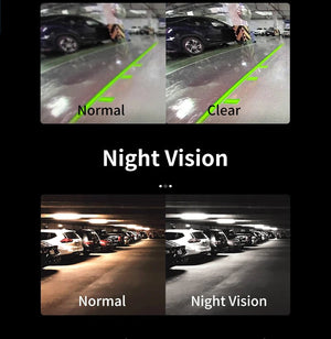 Hippcron Waterproof Infrared Night Vision Rear Backup Camera 170 Degree Parking - stepyours.com