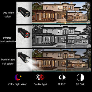 UltraHD 4K Outdoor Security IP Turret PoE Camera - 8MP Color Night Vision - stepyours.com