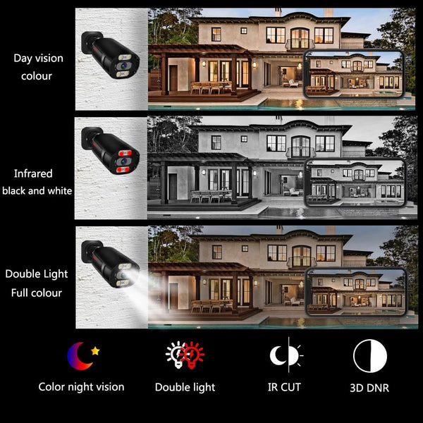 4K 8MP Outdoor Security IP Turret Camera PoE Onvif With Human Detection - stepyours.com