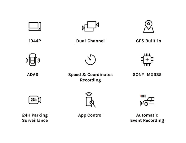 70mai Dash Cam Pro Plus A500S 1944P ADAS GPS 140FOV Front and Rear Cam - stepyours.com
