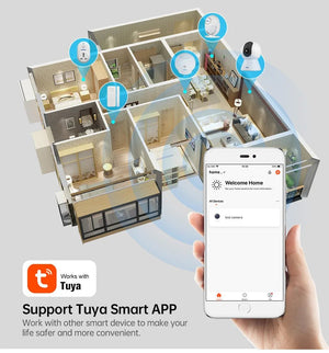 Kerui Mini Indoor Wireless 5MP WiFi IP Camera With Smart Auto Tracking - stepyours.com