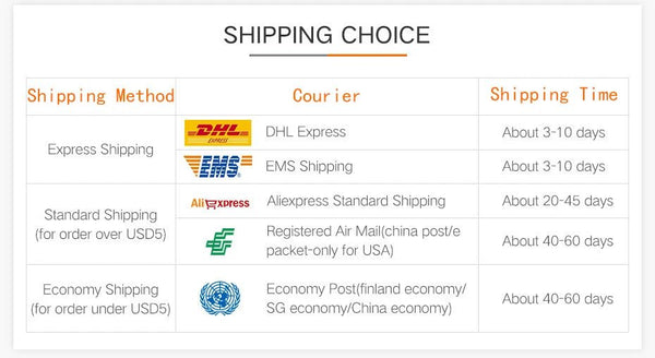 7.0 To 5.5 mm IP67 Waterproof Endoscope Camera - Android Borescope With 6 LEDs - stepyours.com