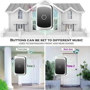 Waterproof Wireless Doorbell AC 100V-240V EU Plug Smart Remote control Door Bell Rings with battery included , plug and play. by stepyours.com