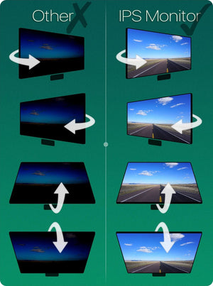 GreenYi 1280x720 HD AHD Wireless Truck DVR 7 Inch Night Vision Backup Camera - stepyours.com
