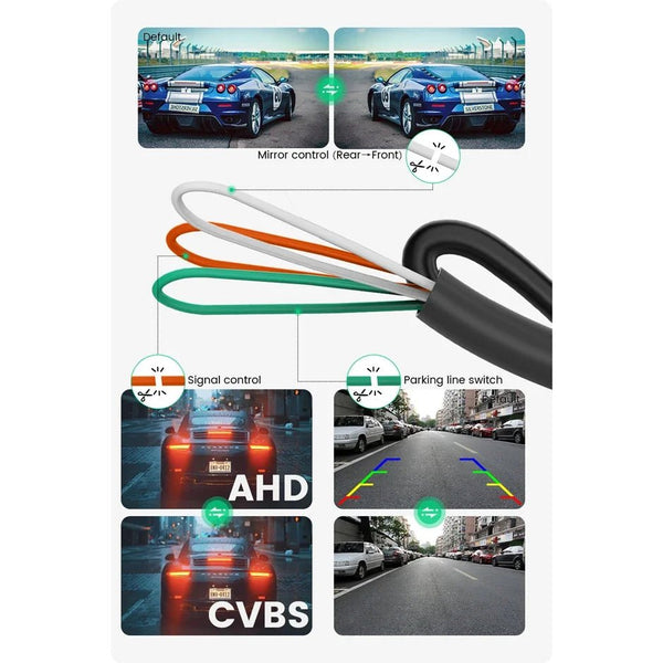 GreenYi AHD 1080P Car Rear View Camera Full HD Night Vision 170 Degree Lens C816 - stepyours.com
