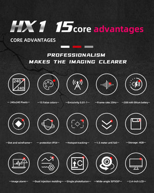 BSIDE HX1 Handheld Thermal Imaging Camera - 240x240 IR for PCB and Automotive - stepyours.com