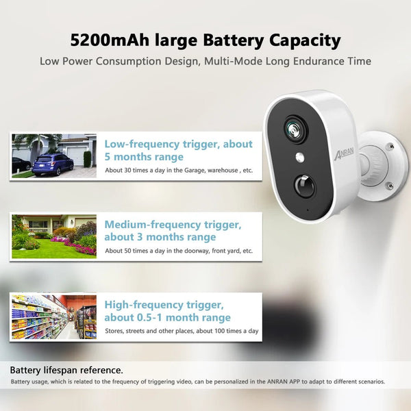 ANRAN C2 2K Battery Wireless Security Camera - 2.4G WiFi IP65 Weatherproof - stepyours.com