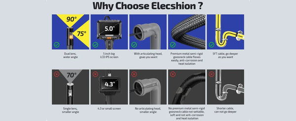 Lafoch S10 360 Degree Rotating Dual Lens Endoscope - 3.9mm Probe, 5 Inch IPS - stepyours.com