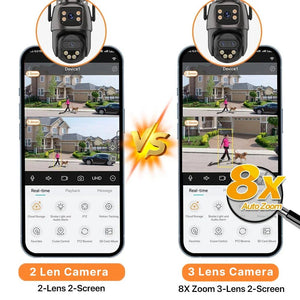 WONSDAR Outdoor WiFi IP Camera - 8x Zoom Triple Lens PTZ With Auto Tracking - stepyours.com