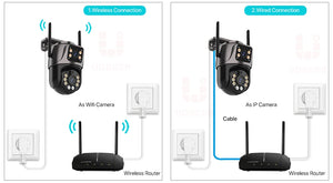 SmartVision 4K 8MP Outdoor WiFi PTZ Camera AI Auto Tracking Dual Lens by stepyours.com