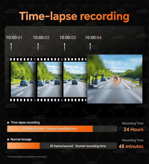 K8 Pro 11.3 Inch Dash Cam Dual Lens 5K GPS 5G WiFi Ultimate CarPlay Android Auto - stepyours.com