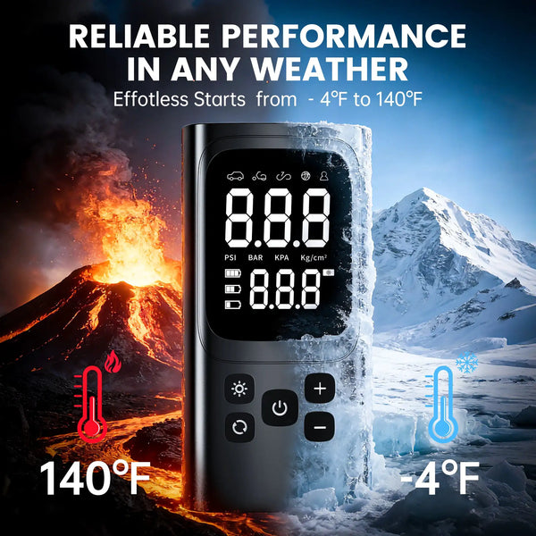 Compact PSI Tire Inflator Pump — product view 5