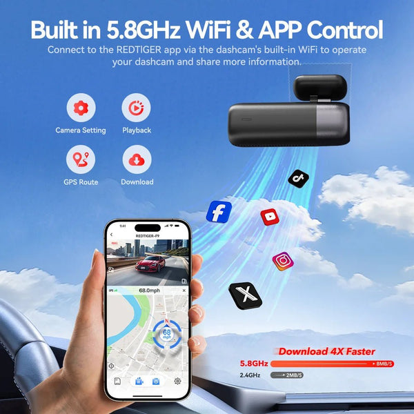 Redtiger F9 Dash Cam 4K Front And Rear GPS WiFi Night Vision - stepyours.com