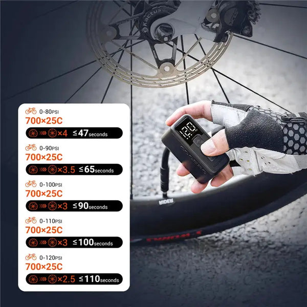 Portable Mini Electric Bike - Pump — product view 4