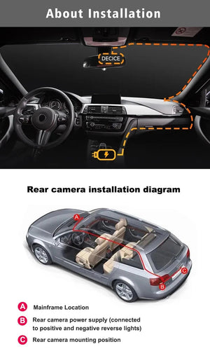 4K Dash Cam Dual Lens With GPS WiFi Night Vision Never Miss A Moment - stepyours.com